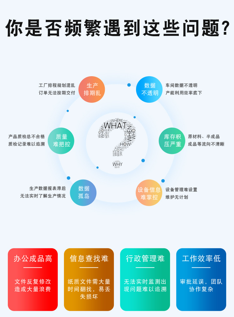 车间管理新纪元 液晶LCD电子看板与工厂数据化系统后台管理可视化